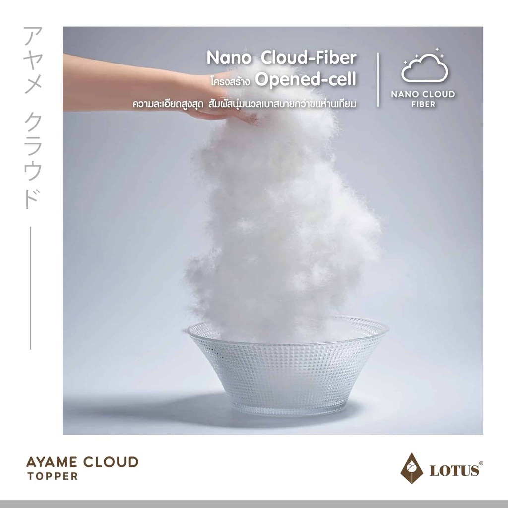 Lotus - Ayame Cloud Topper 5ft x 6.5ft - Brown - Thickness 4&quot;